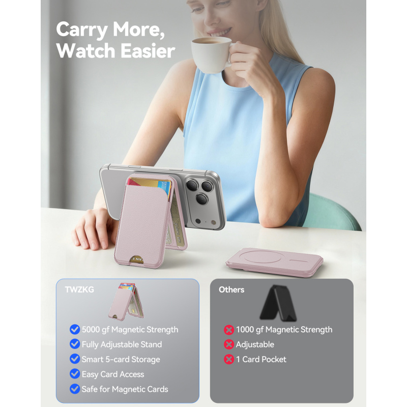 Cartera con Soporte Magnético  - Kickstand Adjustable reseña y precio